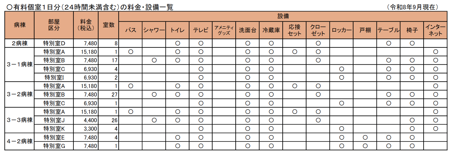 クリックすると拡大版(PDF)が別タブで開きます