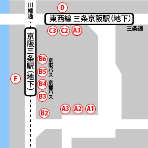 交通アクセス 病院のご案内 宇多野病院