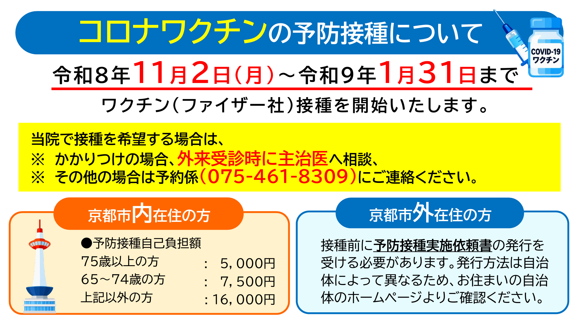 コロナワクチンの予防接種について。令和8年11月2日（月）から令和9年1月31日まで、ワクチン（ファイザー社）接種を開始いたします。当院で接種を希望する場合は、かかりつけの場合は外来受診時に主治医へ相談、その他の場合は予約係（075-461-8309）にご連絡ください。京都市内在住の方の予防接種自己負担額：75歳以上の方 5,000円、65～74歳の方 7,500円、上記以外の方 16,000円。京都市外在住の方：接種前に予防接種実施依頼書の発行を受ける必要があります。発行方法は自治体によって異なるため、お住まいの自治体のホームページよりご確認ください。